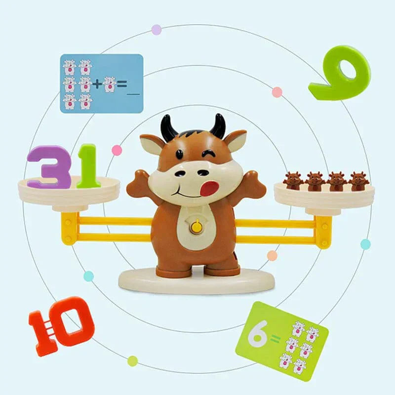 Ervella Mathematics - Counting Scales